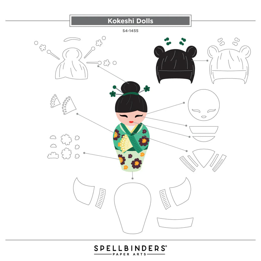 Kokeshi Dolls Etched Dies from the Spring in Kyoto Collection by Alex Syberia Designs