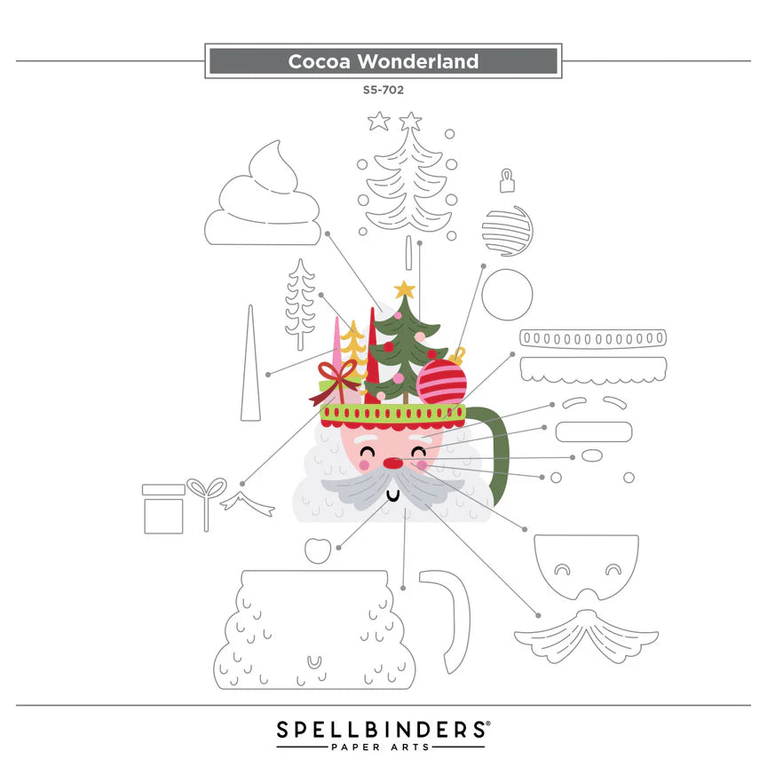 Cocoa Wonderland Etched Dies - Wonderland Collection